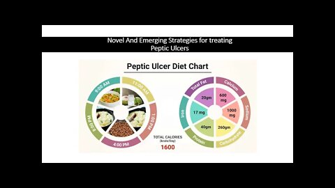 Peptic Ulcers - Diet & Novel Therapies