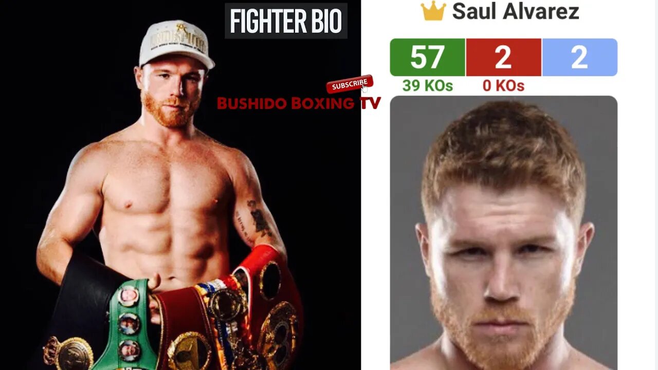 Fighter Bio: Canelo Alvarez