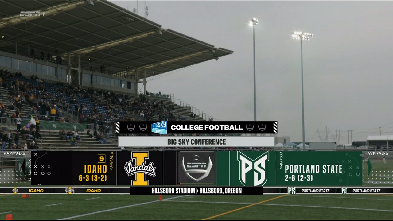 Idaho vs Portland State opening (2024)