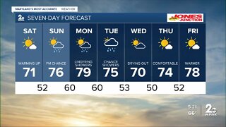 WMAR-2 News Chris Swaim Friday weather