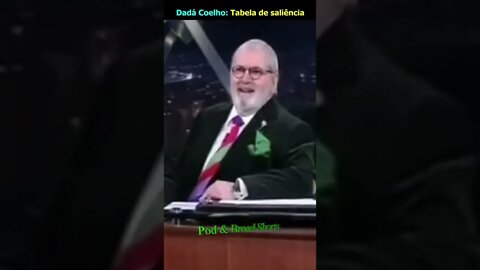 Dadá Coelho: Tabela de saliência