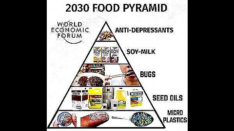 How should we eat BIBLICALLY with Eden's Living TV