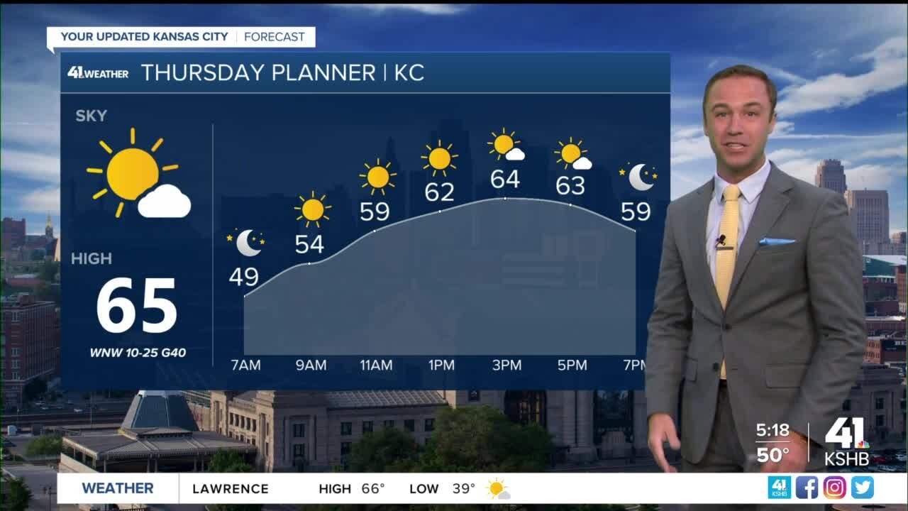 Cool and windy weather Thursday in Kansas City