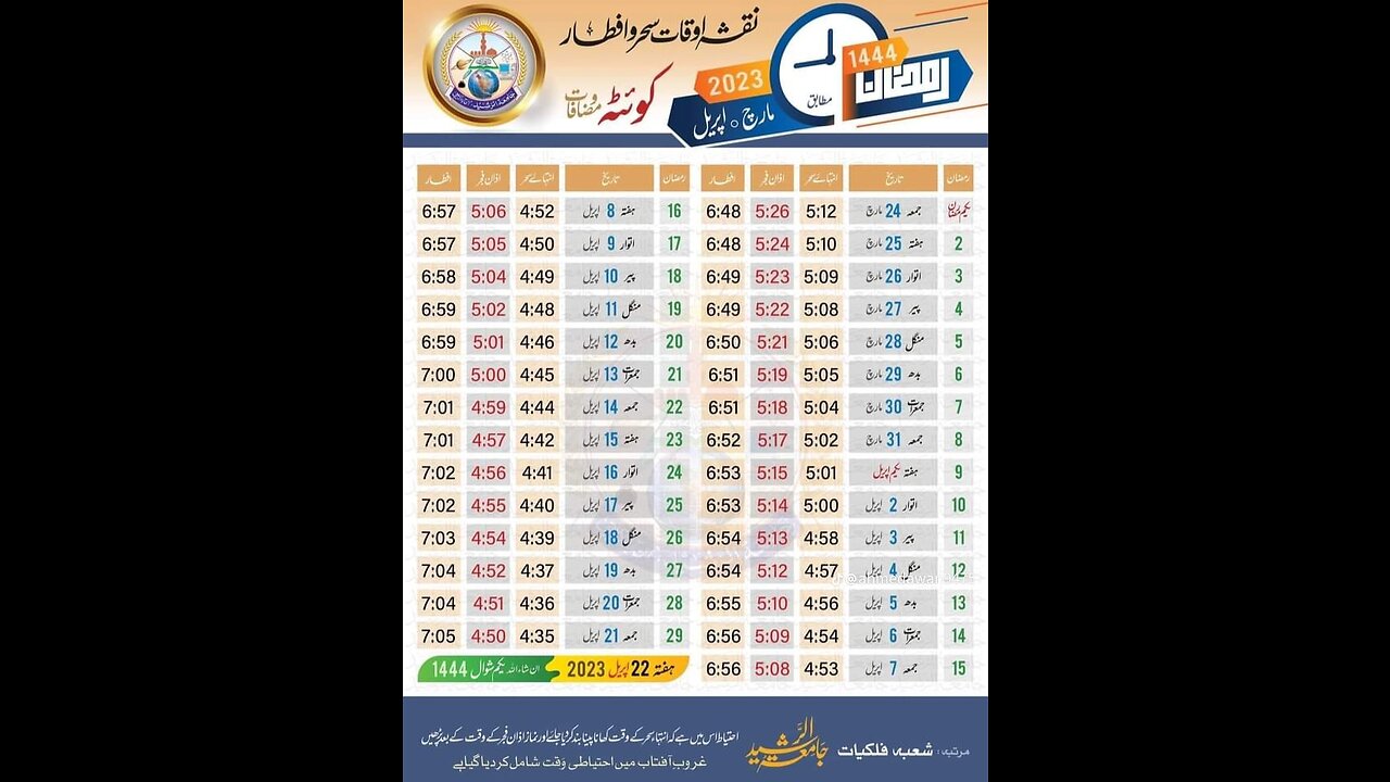 Status for Ramzan ul mubarak