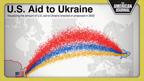 Visualizing The Money We Have Sent To Ukraine