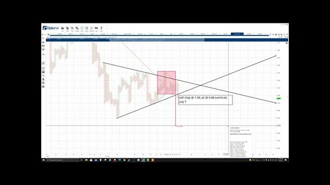 Polygon (MATIC) Cryptocurrency Price Prediction, Forecast, and Technical Analysis - July 8th, 2021