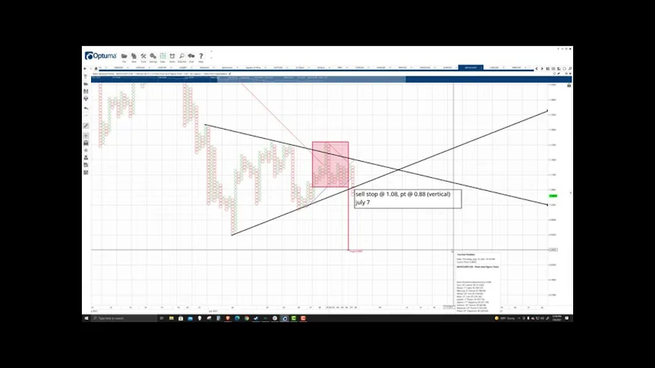 Polygon (MATIC) Cryptocurrency Price Prediction, Forecast, and Technical Analysis - July 8th, 2021