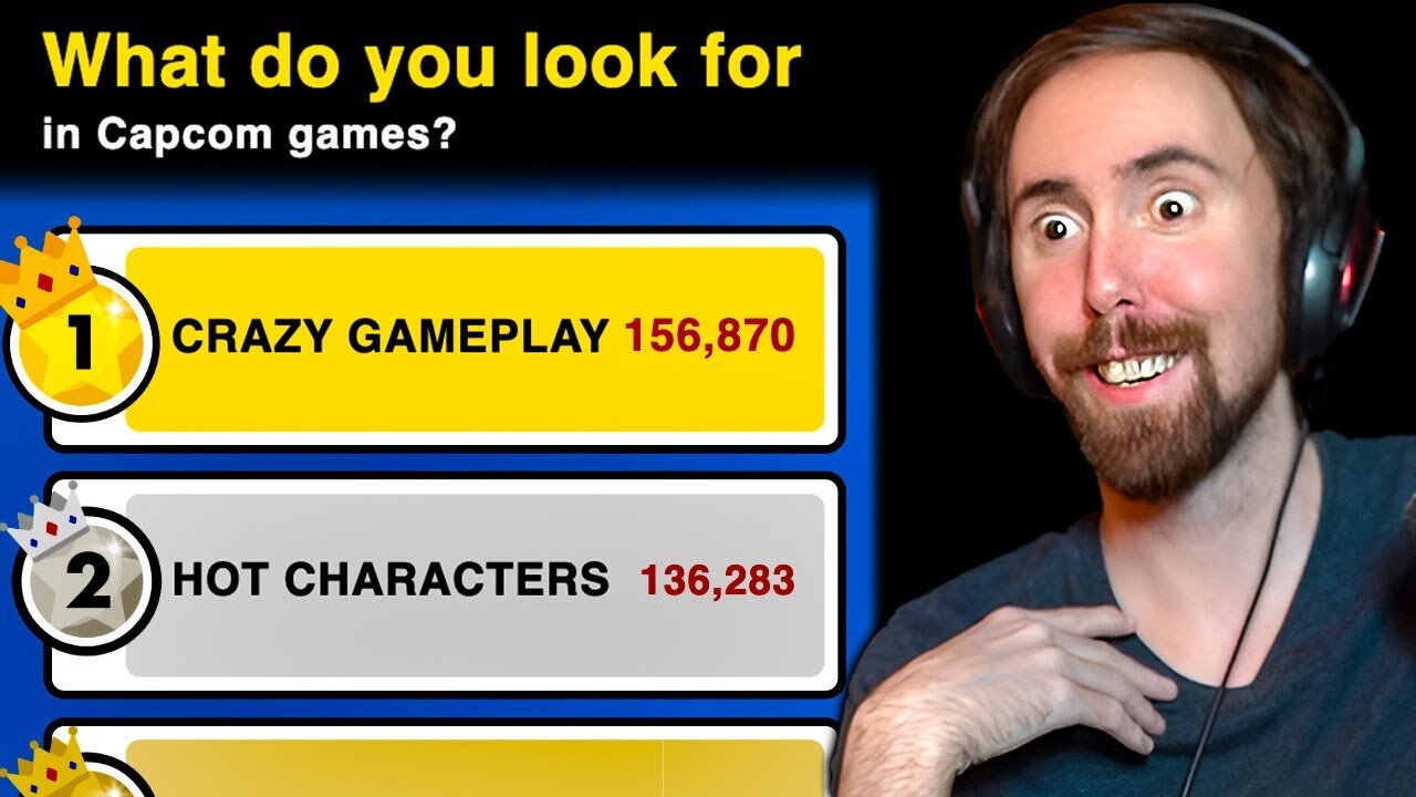 Massive Gamer Survey Shows What Gamers Truly Want