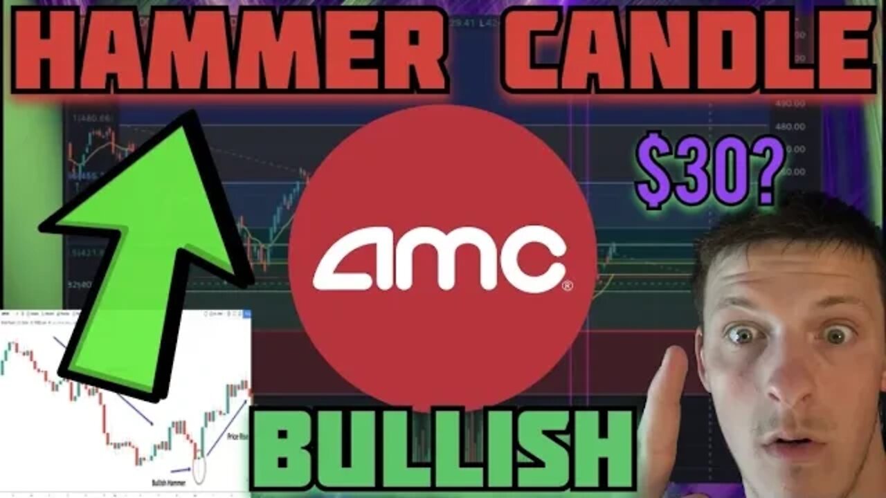 AMC STOCK PRICE PREDICTION FOR TOMORROW | BULLISH