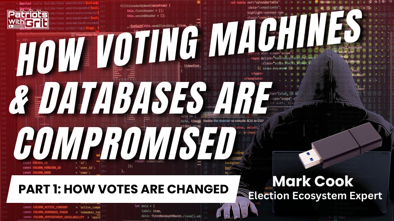 How Voting Machines & Databases Are Compromised Part 1 of 2 | Mark Cook