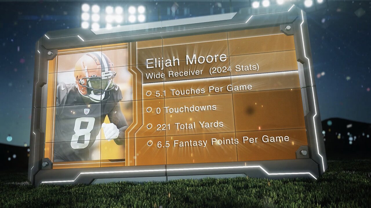 Player Profile: Elijah Moore