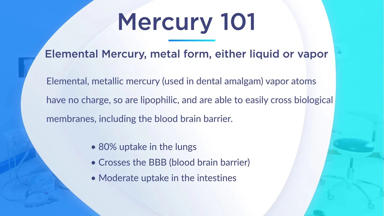 Mercury 101: Types of Mercury
