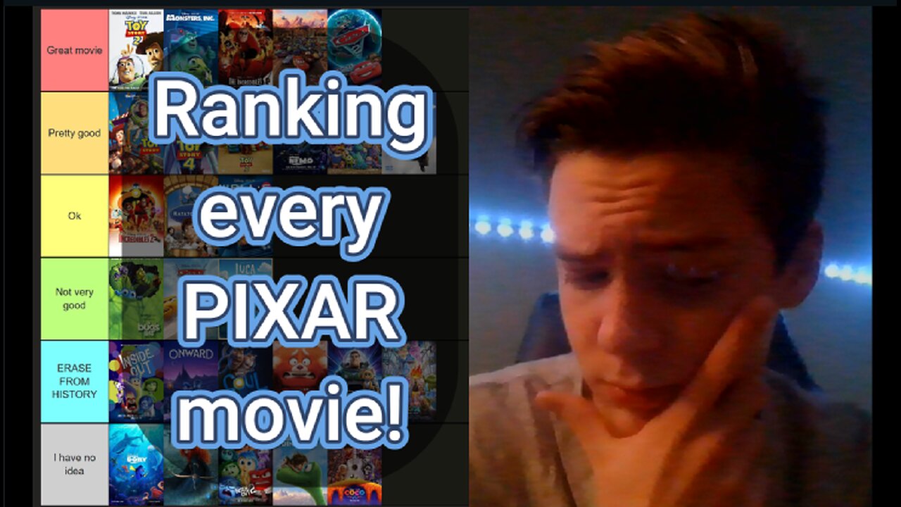 Ranking every Pixar Movie (July 2024)