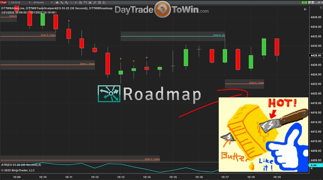 Step by Step High Volatility Trading Explained - Think Like a Pro - Have a Reason to Enter a Trade