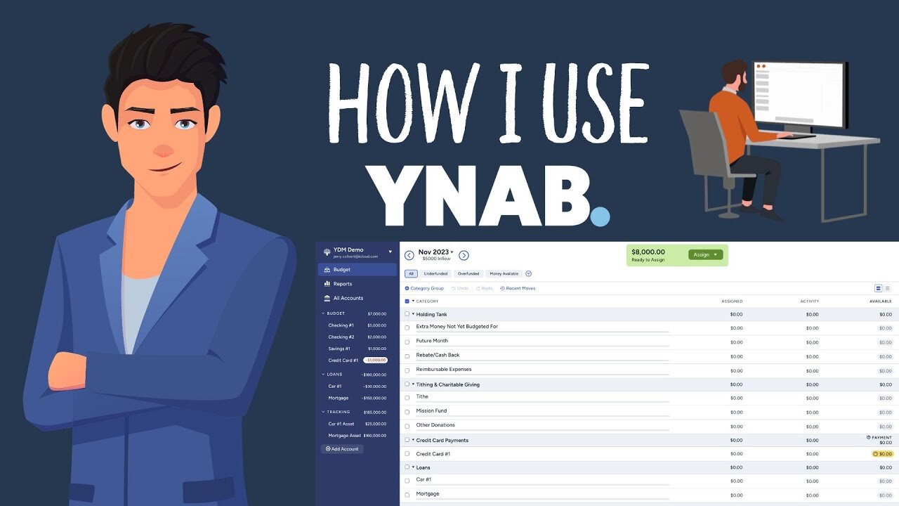 How I Use YNAB: A Brief Overview of YNAB and Why You Should Use it for Budgeting, Episode 1