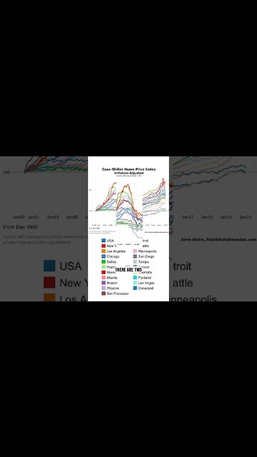 Home Prices Are Worse Than The GFC