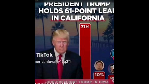 New Trump 2024 Video 1/16/24