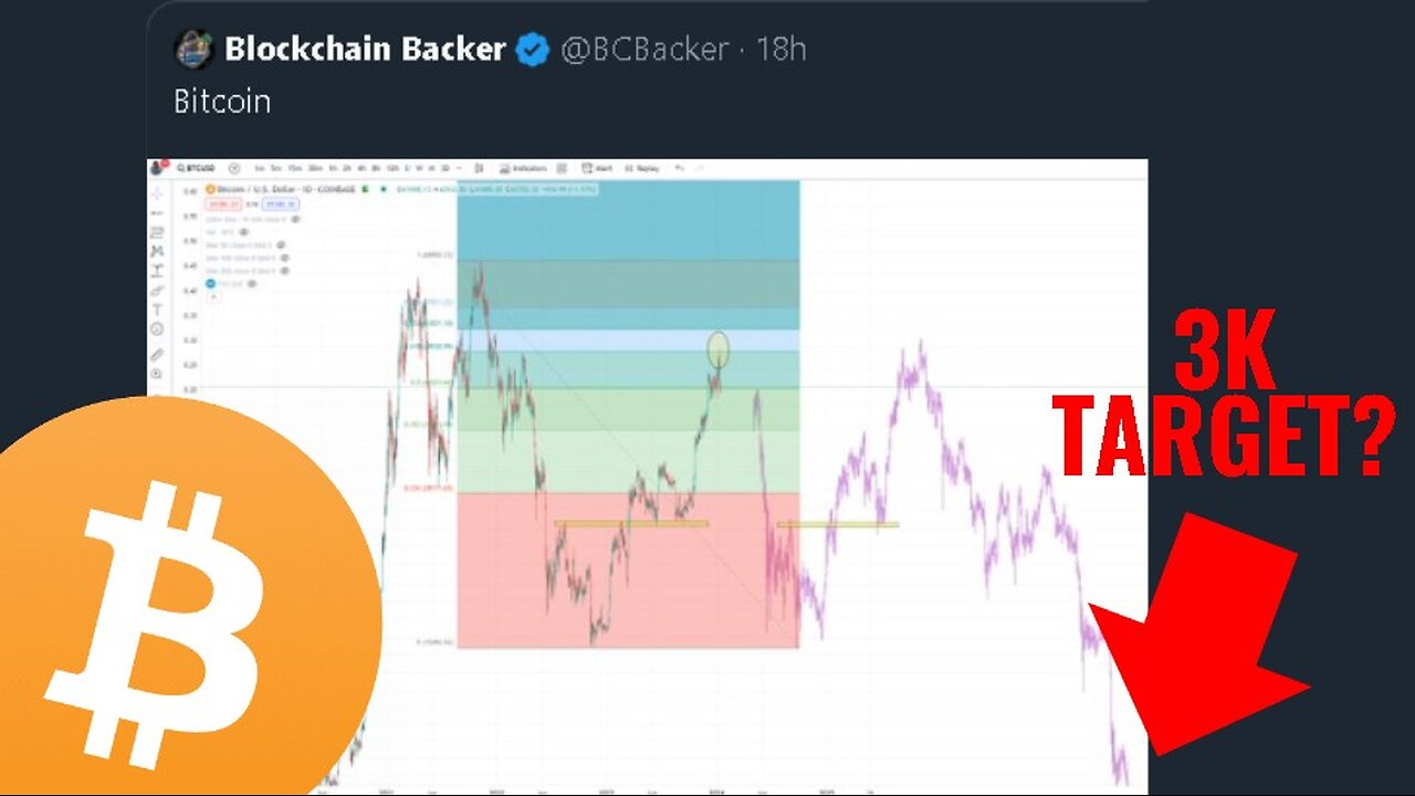 Blockchain backer upset a lot of people