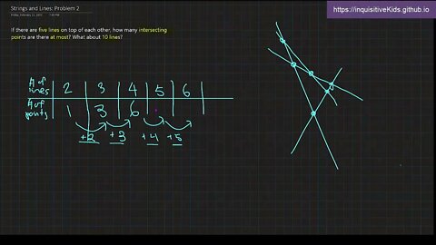 Strings and Lines: Problem 2