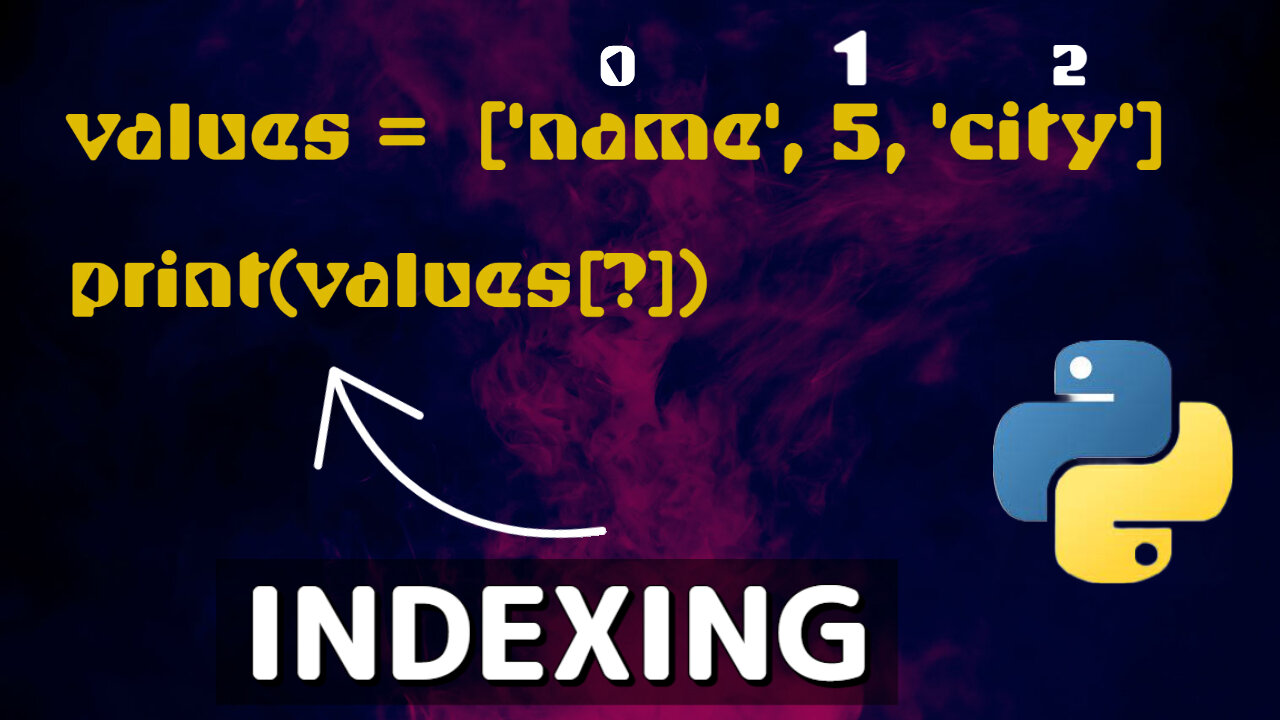 Learn INDEXING in PYTHON 2023 , how to access list elements using indexing