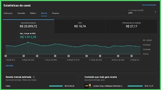 Aprenda Trabalhar no Youtube e Ganhar R$500 por Dia - Guia Completo