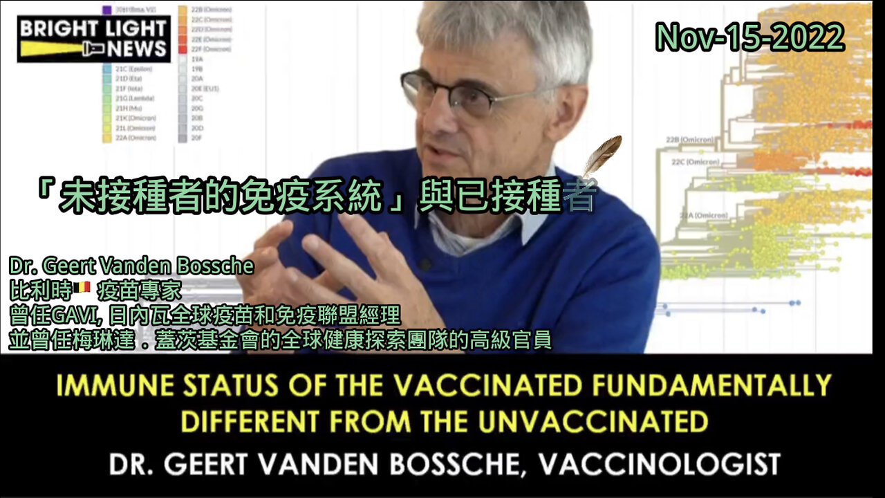 比利時🇧🇪 疫苗專家，他自2021年2月就開始發聲，以他的專業知識反對全民接種，而一切如其預告。「未接種者的免疫系統」與已接種者有根本上的差異 請勿讓兒童🧒接種疫苗！