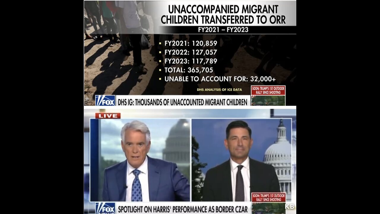 THOUSANDS ILLEGAL MIGRANT CHILDREN🚏🚍🚸🚧🚼🛃UNACCOUNTED FOR AT U.S. BORDER🎪🛂🚧🛗💫