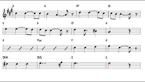 His Name is Wonderful, A Mieir Gospel Alto Sax 