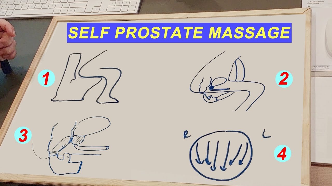 SELF PROSTATE MASSAGE: DO IT YOUR OWN