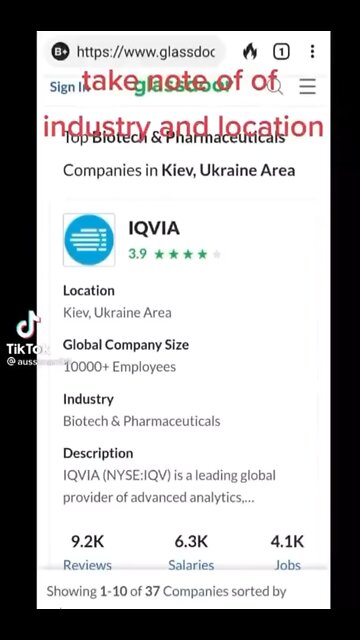 Big Pharma Companies Based Out of Ukraine