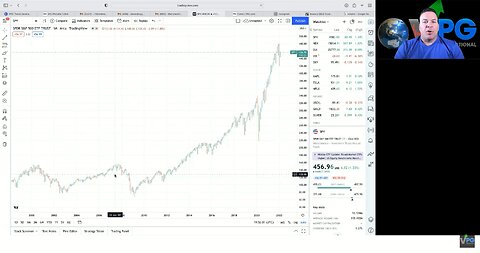Price vs Volume