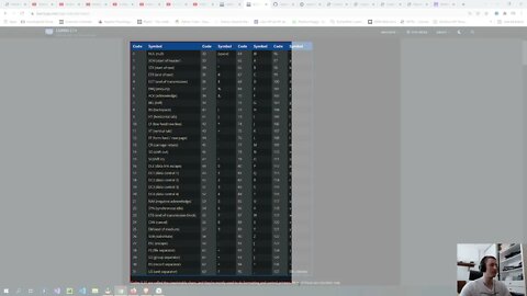 Reading C++ book (bool, char, casting, constexpr) part 4