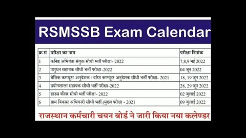 राजस्थान कर्मचारी चयन बोर्ड की परीक्षाओं का कैलेंडर जारी कौन सी परीक्षा कब होगी#rsmssb_result#rsmssb