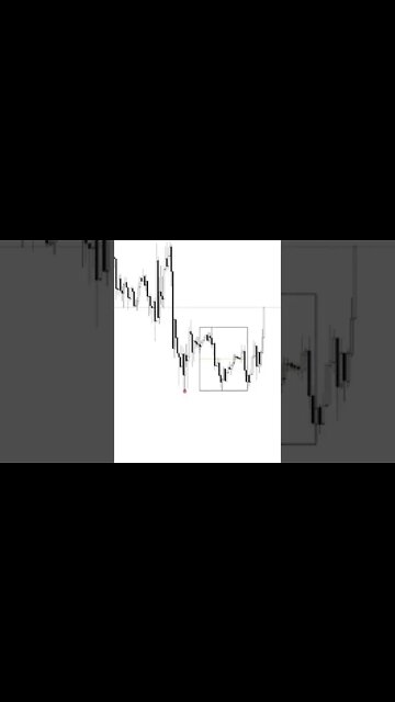 US30 DAYTRADE INSTITUCIONAL 🚀