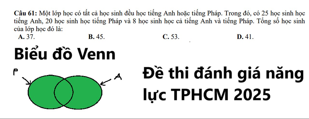 Đề thi đánh giá năng lực TPHCM 2025: Câu 61: Một lớp học có tất cả học sinh đều học tiếng Anh