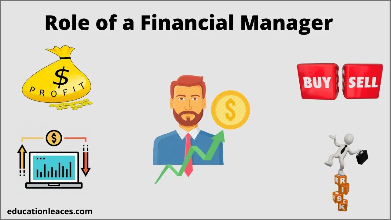 Role of financial manager | Functions of a Finance Manager