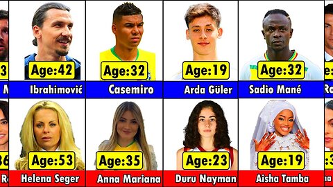 AGE Comparison: Famous Footballers and their wives/girlfriends age comparison.