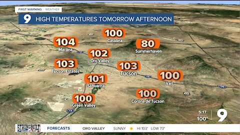 Excessive heat for parts of the forecast area