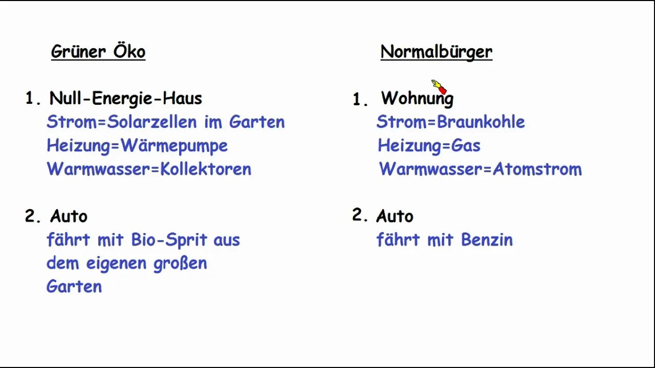 Klimawandel ►Vergleich Öko und Normalbürger