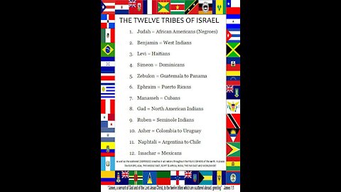 pfizer philtery GMS watchmen vid commentary