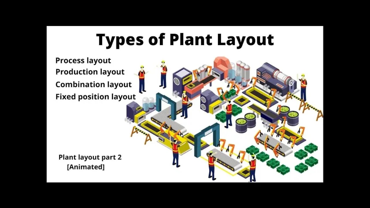 Types of Plant Layout, Explanation with Advantages and Dis-advantages, Plant layout part 2