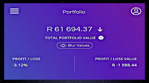 Road To R100k | (Day 101)