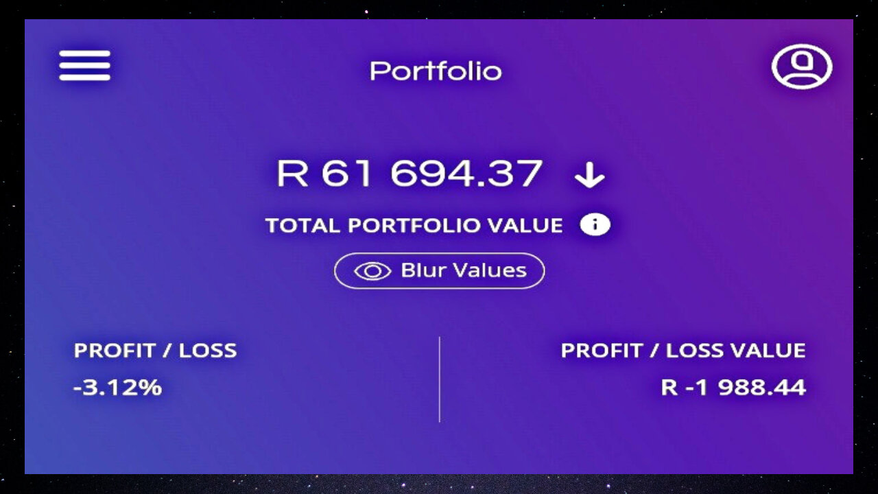 Road To R100k | (Day 101)