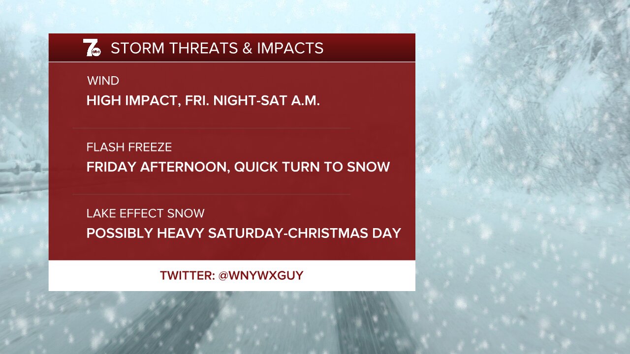 Christmas weekend snow storm timeline for Western New York