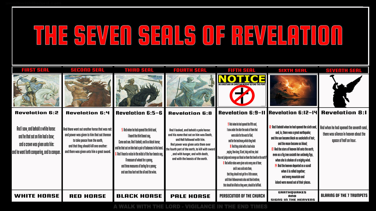 The Seven Seals of Revelation