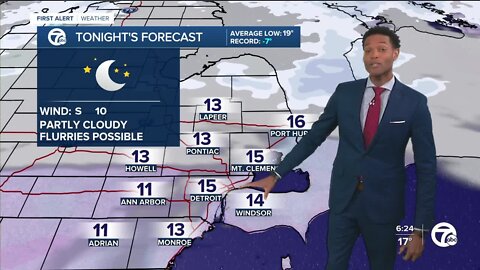 Flurries with chilly temps remaining