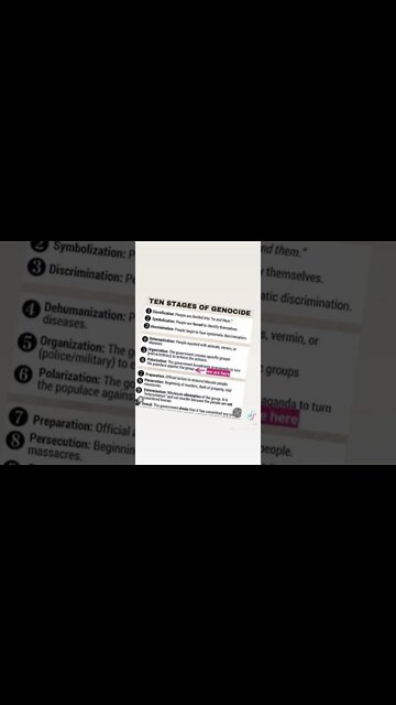 Ten Stages of Genocide
