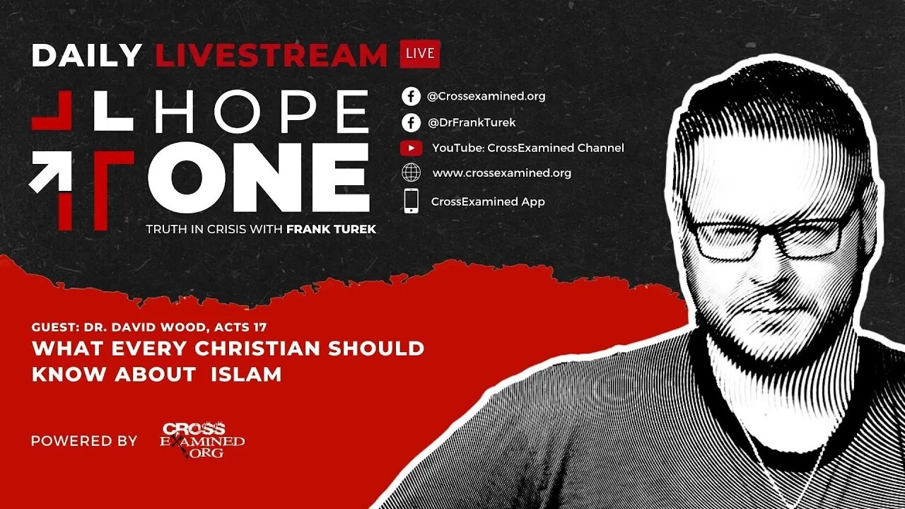 EP21: What every Christian should know about Islam w/ Dr. David Wood