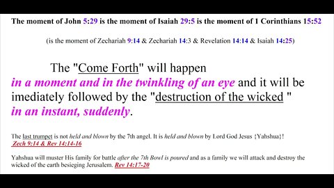 John 5:29 is the Isaiah 29:5 moment