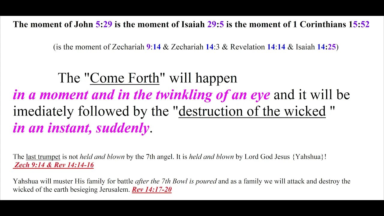 John 5:29 is the Isaiah 29:5 moment